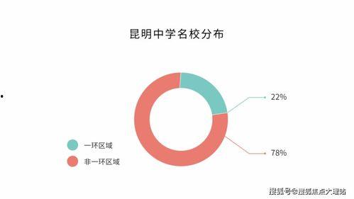 昆明爆料最新新闻消息,揭秘神秘事件背后的真相 第3张 昆明爆料最新新闻消息,揭秘神秘事件背后的真相 第3张