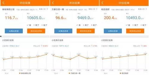 最新楼层爆料信息大全,揭秘高层建筑神秘面纱 第3张 最新楼层爆料信息大全,揭秘高层建筑神秘面纱 第3张