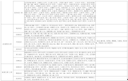 蒙哥爆料大头视频大全最新,大头视频大全最新爆料，精彩内容抢先看！  第1张