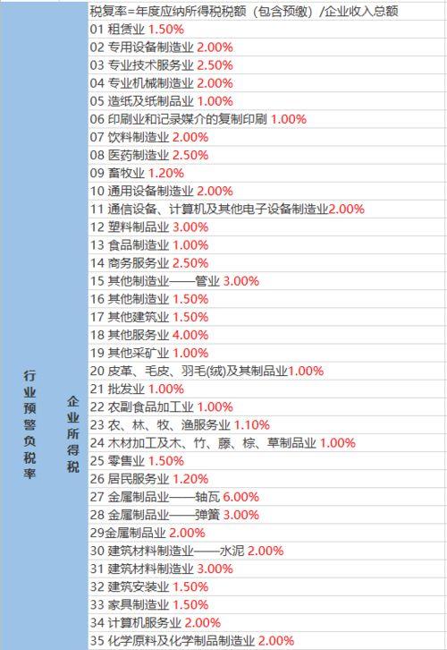 浙江医生爆料视频大全最新,揭露医疗行业真相与困境 第2张 浙江医生爆料视频大全最新,揭露医疗行业真相与困境 第2张