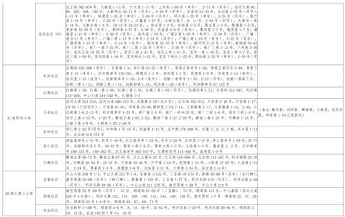 浙江医生爆料视频大全最新,揭露医疗行业真相与困境 第3张 浙江医生爆料视频大全最新,揭露医疗行业真相与困境 第3张