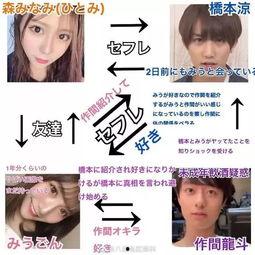 日本爆料爱豆视频大全,独家视频大全大曝光  第1张