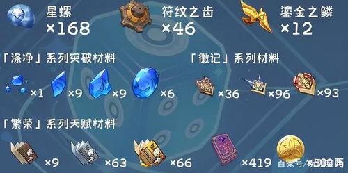 4.3版本卡池最新爆料,全新角色与限定武器集结，精彩内容抢先看  第3张