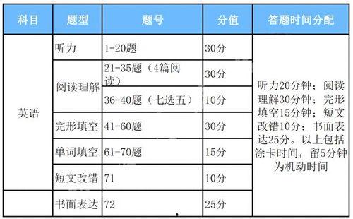 遂宁食堂爆料视频大全最新,揭秘校园美食背后的故事  第2张