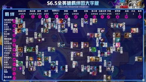 云顶赛季爆料图文大全最新,全新赛季前瞻解析与亮点揭秘
