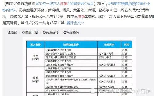 娱乐记者爆料路线,娱乐记者最新爆料路线大起底！  第2张