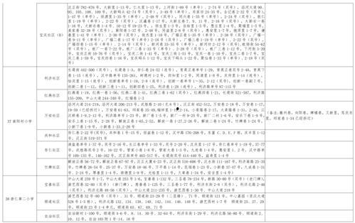 爆料江南买菜视频大全最新,揭秘明星日常生活中的温馨瞬间 第2张 爆料江南买菜视频大全最新,揭秘明星日常生活中的温馨瞬间 第2张
