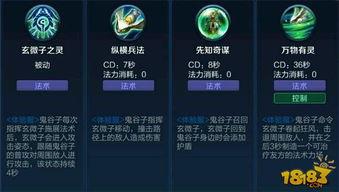 鬼谷子最新爆料,千古奇谋背后的神秘力量 第2张 鬼谷子最新爆料,千古奇谋背后的神秘力量 第2张